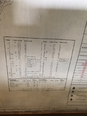 562689