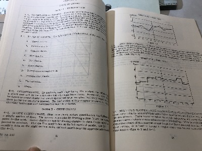 567804