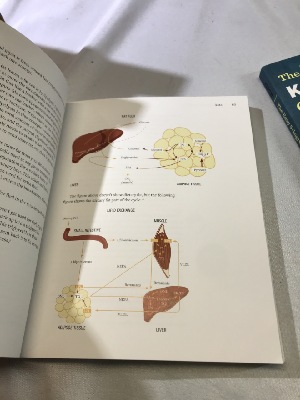 570977